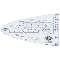 WEDO Einheitsparabel, transparent, aus Polystyrol
