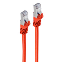 shiverpeaks BASIC-S U FTP Flach-Patchkabel, Kat. 6A, 15,00 m