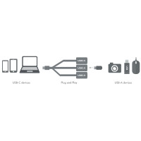 LogiLink USB 3.0 Hub mit USB-C 3.1 Gen1 Anschluss, 3-Port