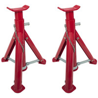 IWH Unterstellbock-Set, Tragkraft: 3.000 kg, rot