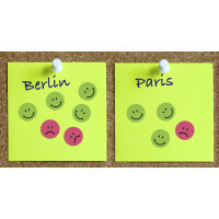 AVERY Zweckform Markierungspunkte, Gesicht positiv,...