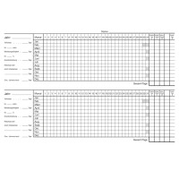 RNK Verlag Urlaubskarte, DIN A5 quer