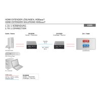 DIGITUS 4K HDMI Extender Set, Lokal + Remote, 40 m