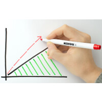 Kores Non-Permanent Marker "K MARKER W1", 10er...