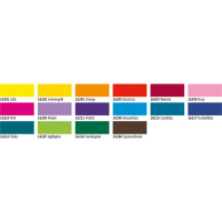 KREUL Glas- und Porzellanfarbe Clear, türkis, 20 ml