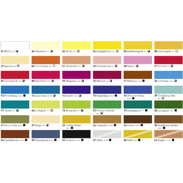 KREUL Acrylfarbe SOLO Goya Acrylic, indischgelb, 100 ml