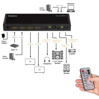 LogiLink 4K 60Hz HDMI Matrix Switch (4x2), Downscaler