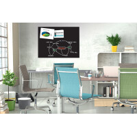 Be!Board Glas-Magnettafel, (B)1.200 x (H)900 mm, weiß