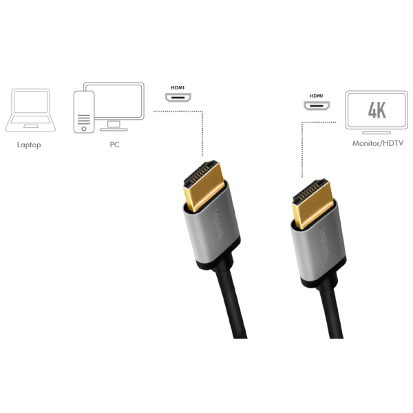 LogiLink HDMI Kabel 2.0, A-Stecker - A-Stecker, 3,0 m