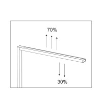 MAUL LED-Stehleuchte MAULsirius sensor, dimmbar, weiß