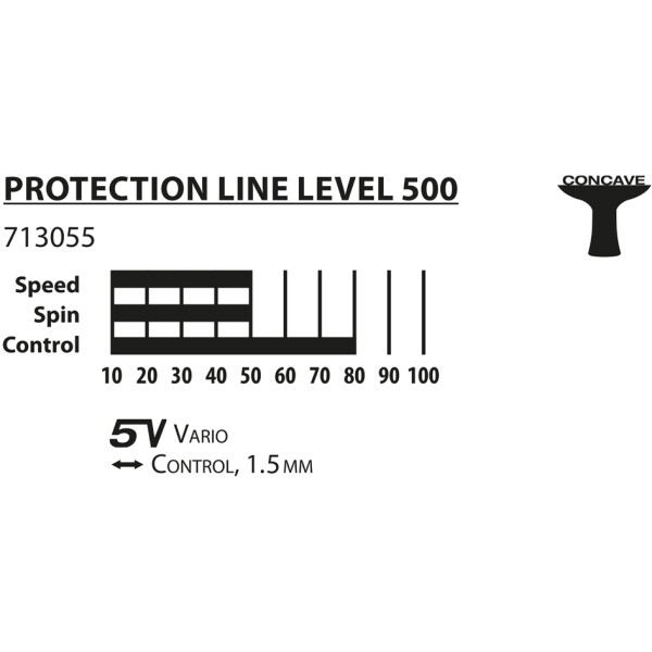 DONIC SCHILDKRÖT Tischtennisschläger "Protection Line S500"