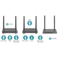 DIGITUS Wireless HDMI KVM Extender Set, 200 m