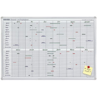 FRANKEN Einteilungsband, 1,5 mm x 10 m, schwarz