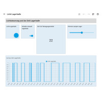 W&T Steckernetzteil 100 - 240 V, 50-60 Hz, 24V 0,5 A...