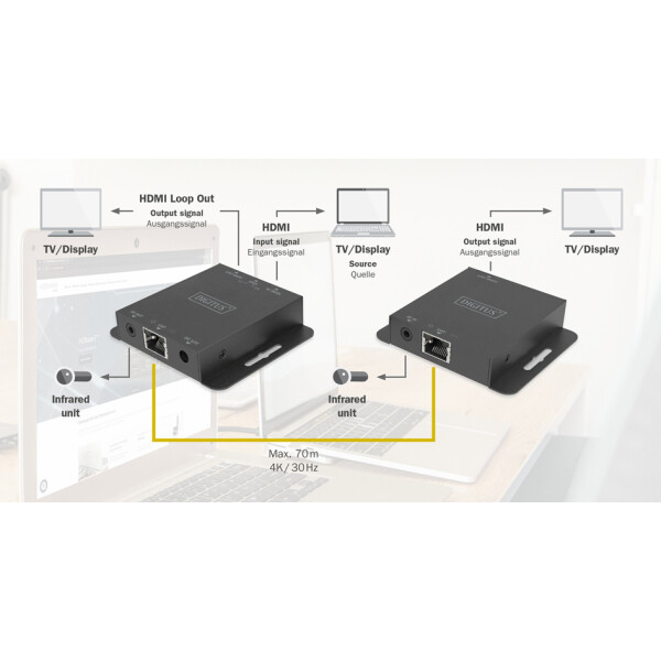 DIGITUS 4K HDMI Extender Set, 70 m