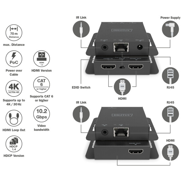 DIGITUS 4K HDMI Extender Set, 70 m