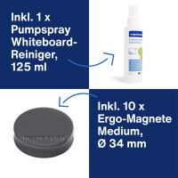 magnetoplan Whiteboard Essentials Kit, grau