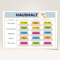 AVERY Zweckform Haftstreifen UltraTabs Pastell, 63,5 x 25 mm