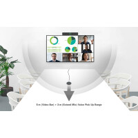 DIGITUS 4K All-In-One Video Bar Pro - Videokonferenz-System