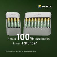 VARTA Ladegerät ECO Charger Multi Recycled, inkl. 8x AA