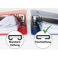 RAPESCO Flachheftgerät ECO Less Effort, weiß