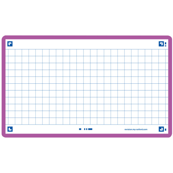 Oxford Karteikarten "Flash 2.0", 75 x 125 mm, kariert, rot