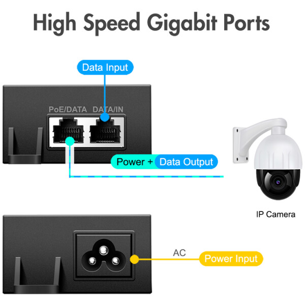 LogiLink Gigabit PoE++ Injector, 802.3af at bt, 60 Watt
